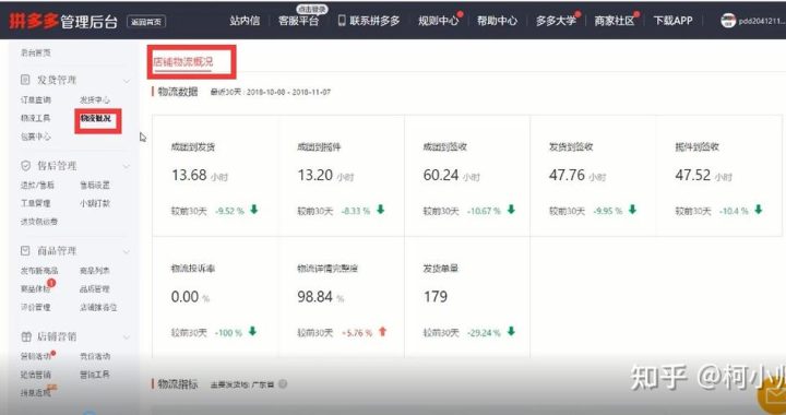拼多多商家后天：全面解析平台运营策略与实战技巧