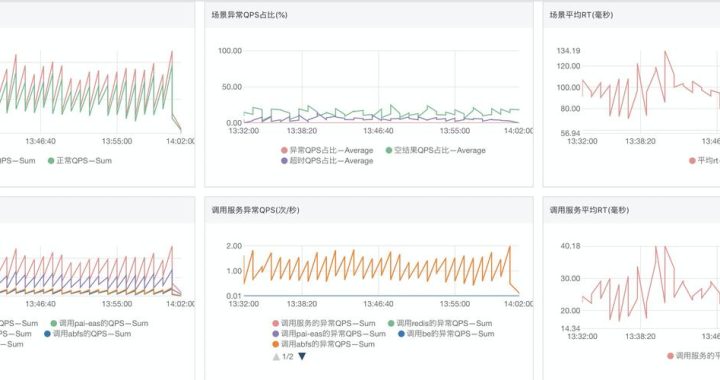 如何清除浏览器搜索记录：全面指南与步骤详解