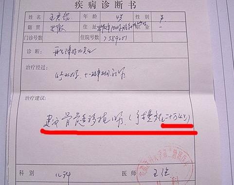 重度障害者医疗证：全面解析与申请指南