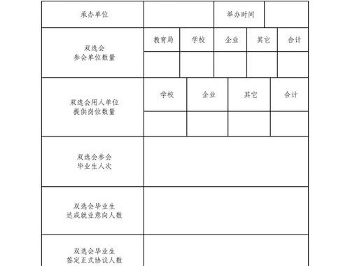 山东高校毕业生就业信息网：一站式服务助力学子职业启航