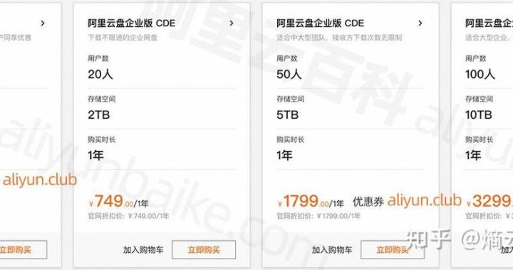 阿里企业云盘：高效协同办公的云存储解决方案