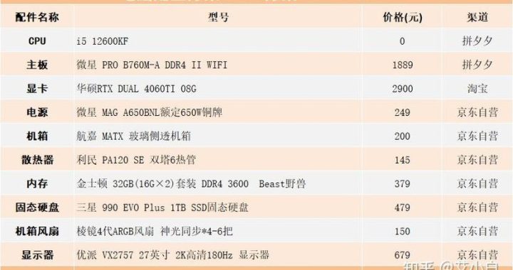 ideajdk配置：详细步骤与最佳实践