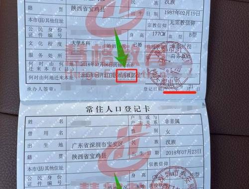 现户籍所在地怎么填写：详细指南与注意事项