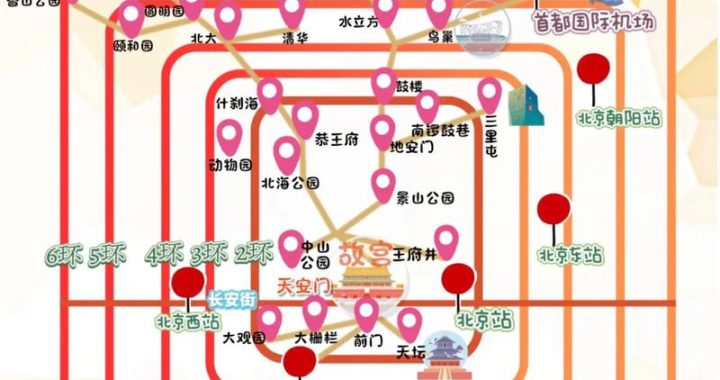 北京景点地图：探索古都的每一处精彩