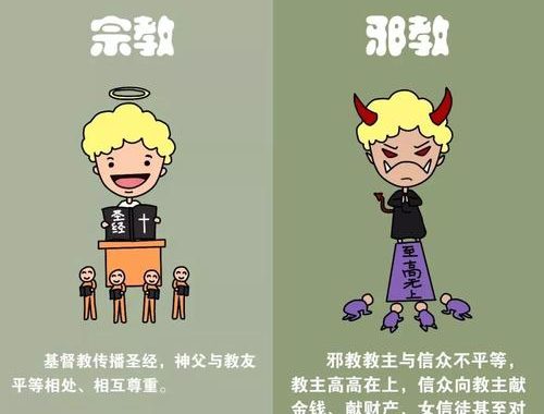 潜入疑惑洗脑宗教攻略：识别与防范的全方位指南