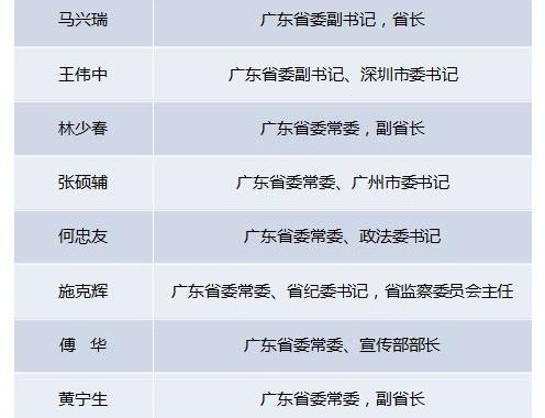 楽天市场购入履歴一覧表：全面解析与管理指南