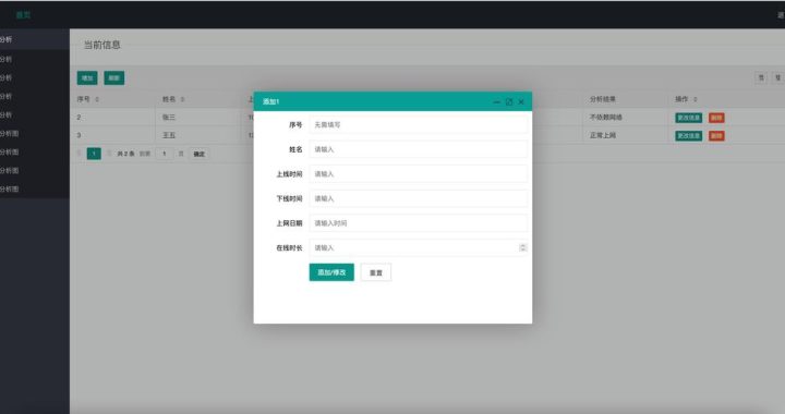 信息系统管理：策略、实践与未来趋势