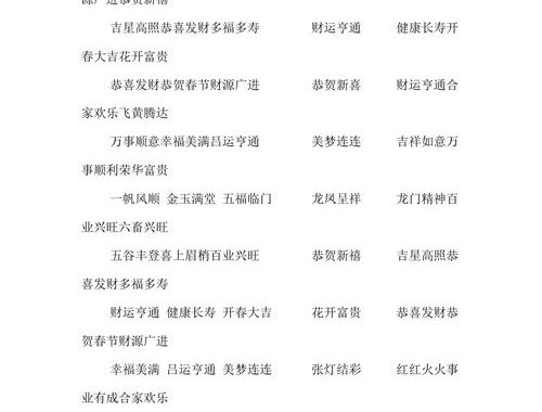 新年祝福成语大全：传递温情与希望的经典佳句