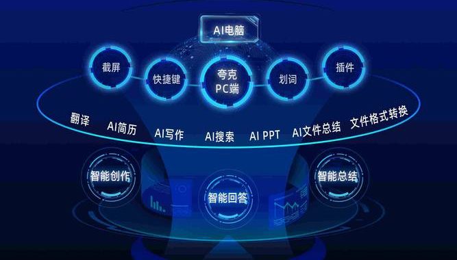 ai建模网站：全面解析与高效利用指南