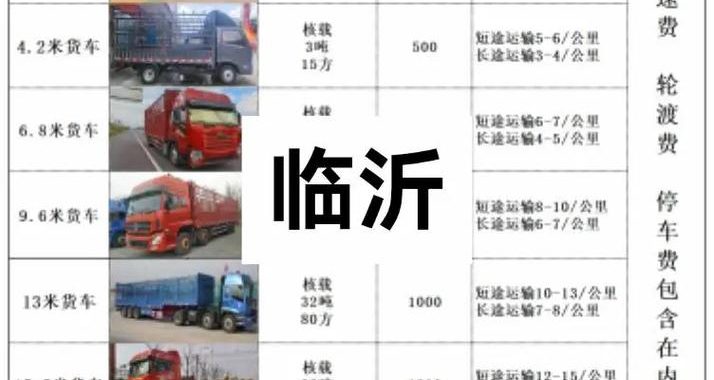 物流费用查询价格表：全面解析与实用指南